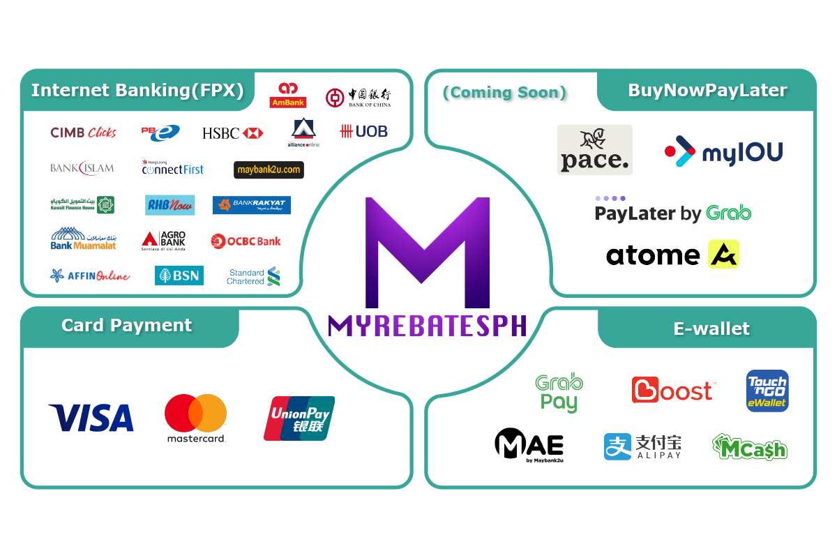 myrebatesph-multiple-payment-mode-paybats-v3